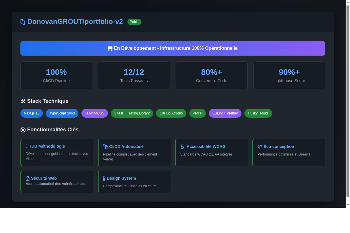 Aperçu GitHub du Portfolio V2 - Stack Next.js, TypeScript, TDD